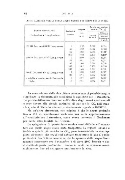 Giornale di geologia annali del R. Museo geologico di Bologna