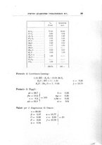 giornale/LO10025199/1935/Ser.2-V.10/00000051
