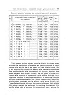 giornale/LO10025199/1935/Ser.2-V.10/00000065