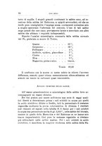 giornale/LO10025199/1935/Ser.2-V.10/00000088