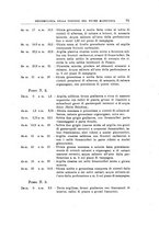 giornale/LO10025199/1935/Ser.2-V.10/00000105