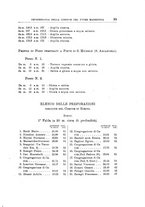 giornale/LO10025199/1935/Ser.2-V.10/00000109