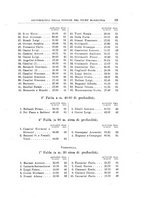 giornale/LO10025199/1935/Ser.2-V.10/00000115