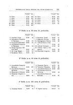 giornale/LO10025199/1935/Ser.2-V.10/00000117