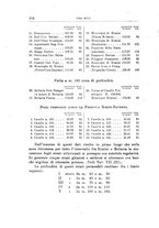 giornale/LO10025199/1935/Ser.2-V.10/00000120