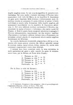 giornale/LO10025199/1935/Ser.2-V.9bis/00000093