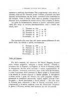 giornale/LO10025199/1935/Ser.2-V.9bis/00000099