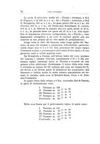 giornale/LO10025199/1935/Ser.2-V.9bis/00000100