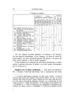 giornale/LO10025199/1937-1941/unico/00000080