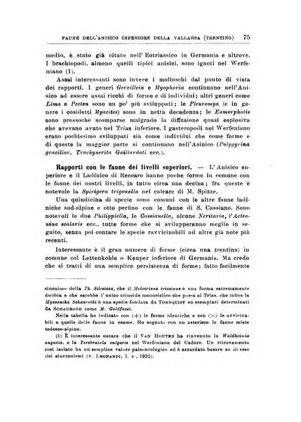 Giornale di geologia annali del R. Museo geologico di Bologna