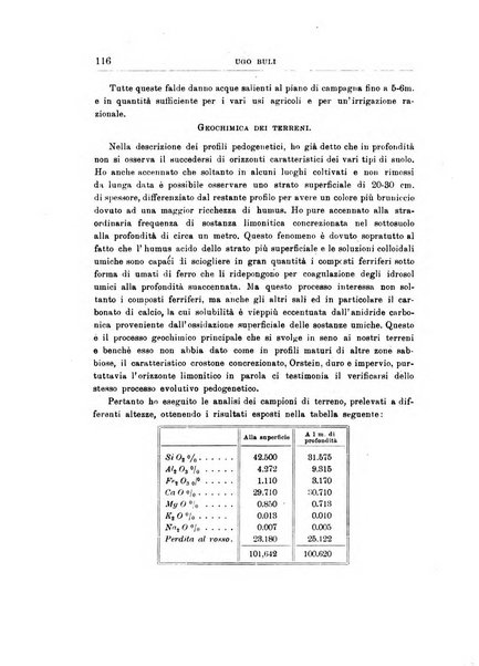 Giornale di geologia annali del R. Museo geologico di Bologna