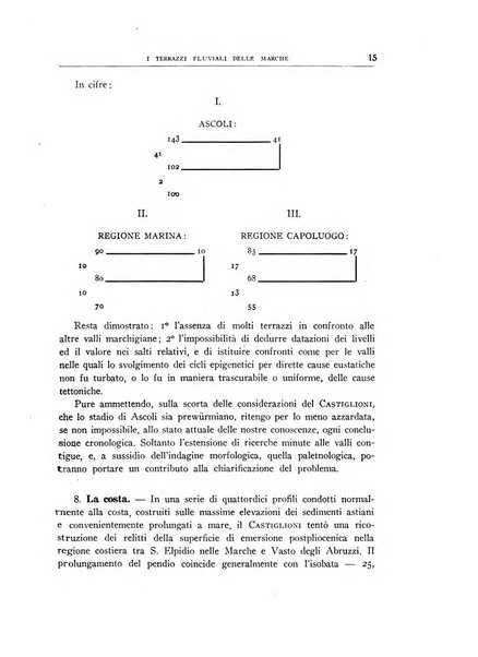 Giornale di geologia annali del R. Museo geologico di Bologna