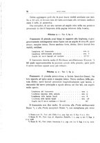 giornale/LO10025199/1937-1941/unico/00000202