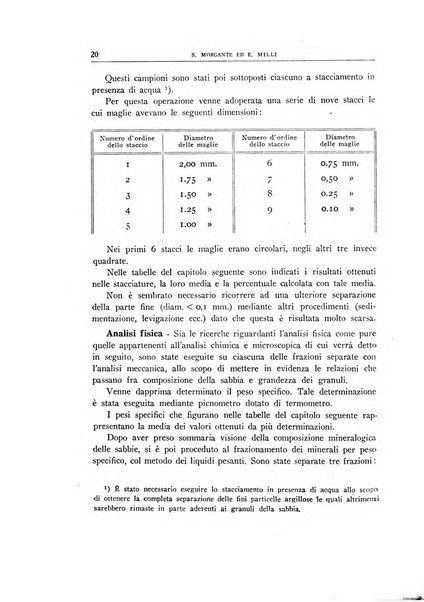 Giornale di geologia annali del R. Museo geologico di Bologna