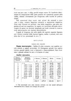 giornale/LO10025199/1937-1941/unico/00000286