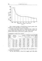 giornale/LO10025199/1937-1941/unico/00000288