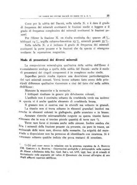 Giornale di geologia annali del R. Museo geologico di Bologna