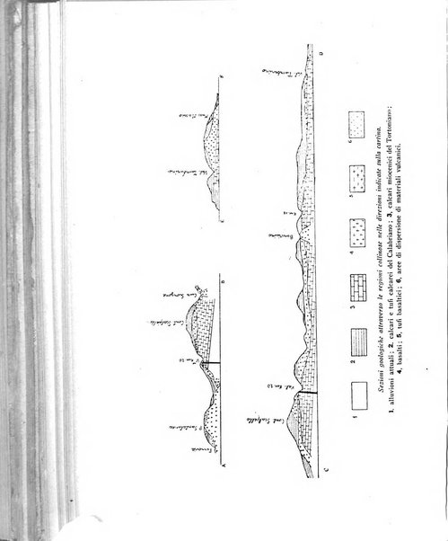 Giornale di geologia annali del R. Museo geologico di Bologna