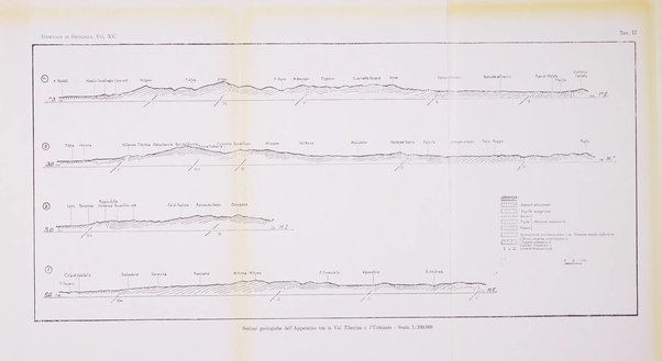 Giornale di geologia annali del R. Museo geologico di Bologna