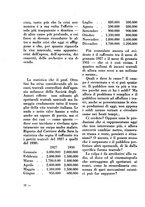 giornale/LO10333476/1931/unico/00000208