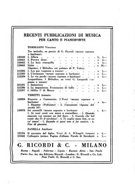 Bollettino bibliografico musicale