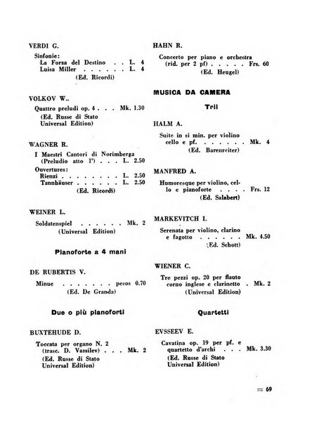 Bollettino bibliografico musicale