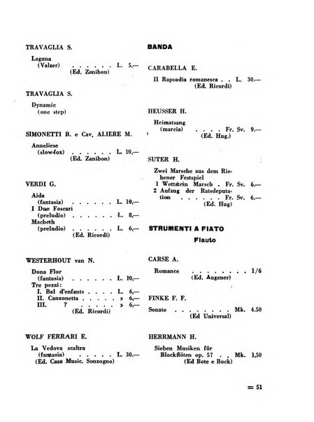 Bollettino bibliografico musicale