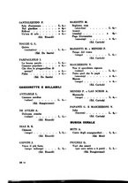 giornale/LO10333476/1932/unico/00000150