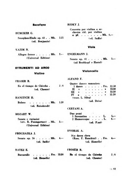 Bollettino bibliografico musicale