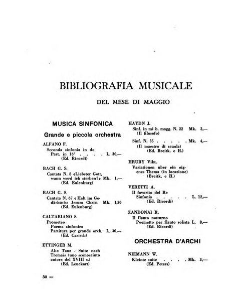 Bollettino bibliografico musicale