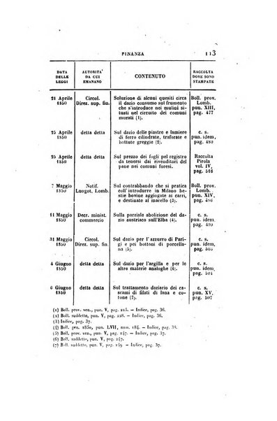 Giornale per le scienze politico-legali