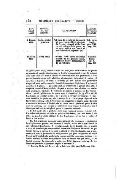 Giornale per le scienze politico-legali