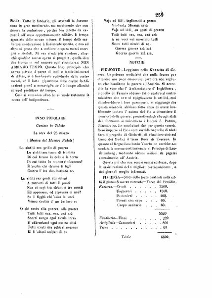 La forbice : gazzetta periodica di Sicilia