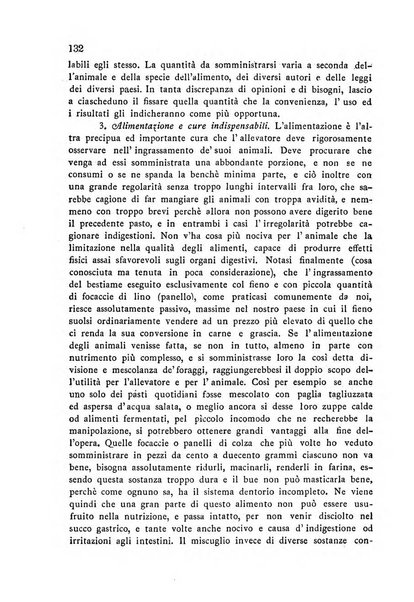 Bollettino del comizio agrario di Mantova e dei distretti riuniti di Asola, Bozzolo, Canneto sull'Oglio, Gonzaga, Ostiglia, Volta