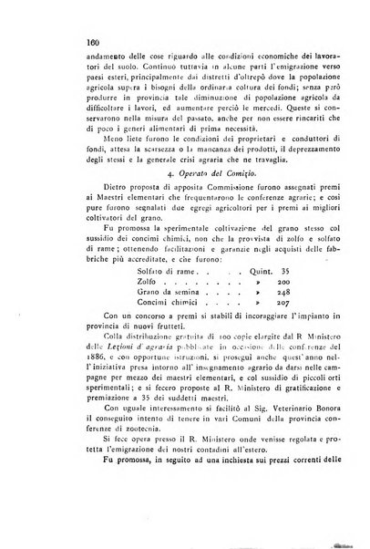 Bollettino del comizio agrario di Mantova e dei distretti riuniti di Asola, Bozzolo, Canneto sull'Oglio, Gonzaga, Ostiglia, Volta