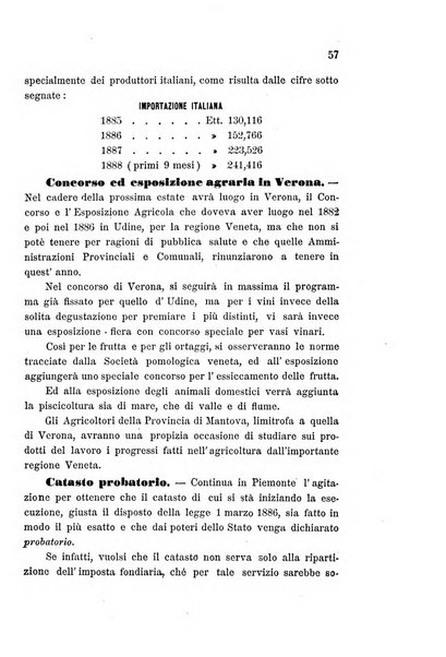 Bollettino del comizio agrario di Mantova e dei distretti riuniti di Asola, Bozzolo, Canneto sull'Oglio, Gonzaga, Ostiglia, Volta