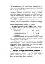 giornale/LO10437540/1889/unico/00000066