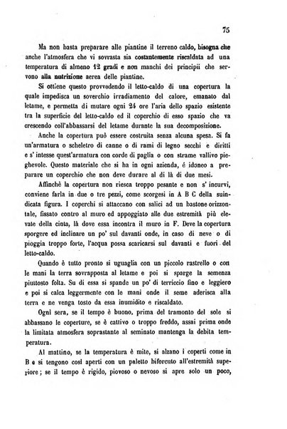 Bollettino del comizio agrario di Mantova e dei distretti riuniti di Asola, Bozzolo, Canneto sull'Oglio, Gonzaga, Ostiglia, Volta