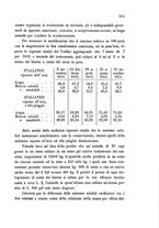 giornale/LO10437540/1889/unico/00000109