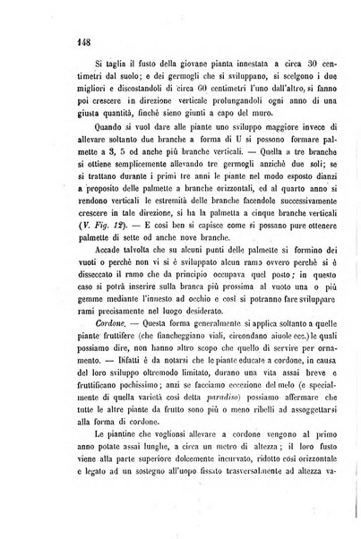 Bollettino del comizio agrario di Mantova e dei distretti riuniti di Asola, Bozzolo, Canneto sull'Oglio, Gonzaga, Ostiglia, Volta