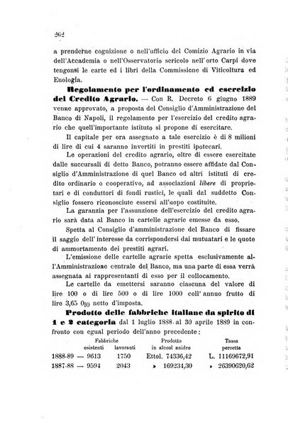 Bollettino del comizio agrario di Mantova e dei distretti riuniti di Asola, Bozzolo, Canneto sull'Oglio, Gonzaga, Ostiglia, Volta