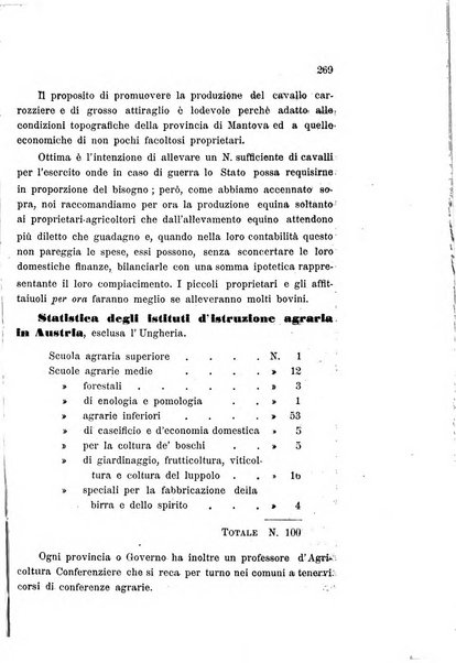 Bollettino del comizio agrario di Mantova e dei distretti riuniti di Asola, Bozzolo, Canneto sull'Oglio, Gonzaga, Ostiglia, Volta