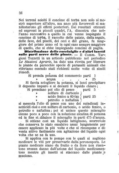 Bollettino del comizio agrario di Mantova e dei distretti riuniti di Asola, Bozzolo, Canneto sull'Oglio, Gonzaga, Ostiglia, Volta