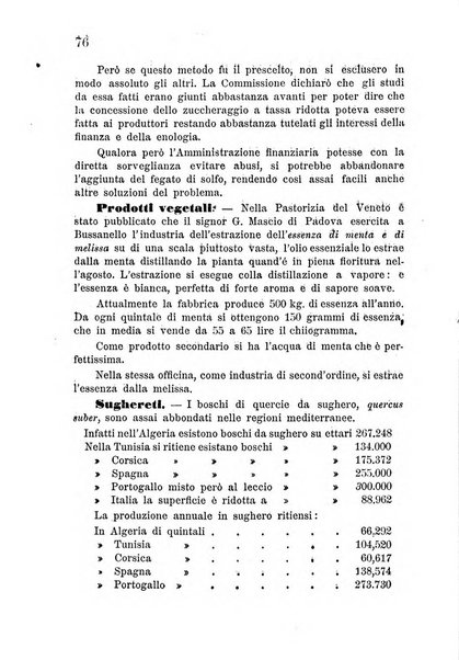 Bollettino del comizio agrario di Mantova e dei distretti riuniti di Asola, Bozzolo, Canneto sull'Oglio, Gonzaga, Ostiglia, Volta