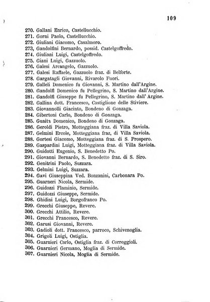 Bollettino del comizio agrario di Mantova e dei distretti riuniti di Asola, Bozzolo, Canneto sull'Oglio, Gonzaga, Ostiglia, Volta