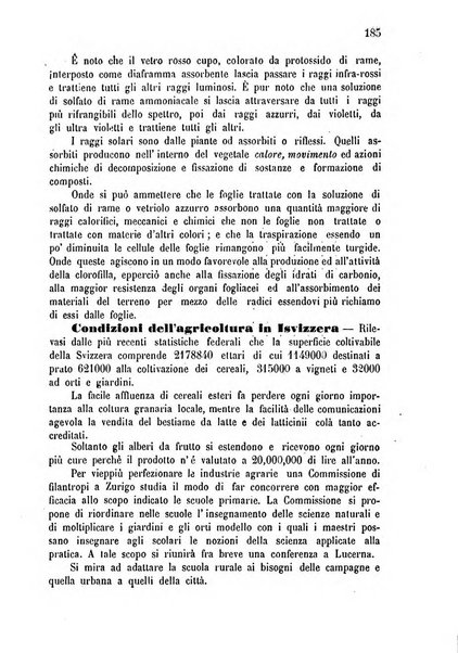 Bollettino del comizio agrario di Mantova e dei distretti riuniti di Asola, Bozzolo, Canneto sull'Oglio, Gonzaga, Ostiglia, Volta