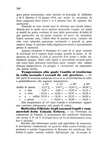 Bollettino del comizio agrario di Mantova e dei distretti riuniti di Asola, Bozzolo, Canneto sull'Oglio, Gonzaga, Ostiglia, Volta