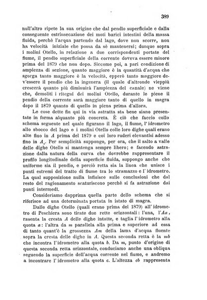 Bollettino del comizio agrario di Mantova e dei distretti riuniti di Asola, Bozzolo, Canneto sull'Oglio, Gonzaga, Ostiglia, Volta