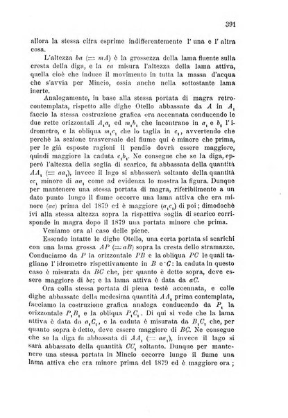 Bollettino del comizio agrario di Mantova e dei distretti riuniti di Asola, Bozzolo, Canneto sull'Oglio, Gonzaga, Ostiglia, Volta