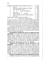 giornale/LO10437540/1892/unico/00000256